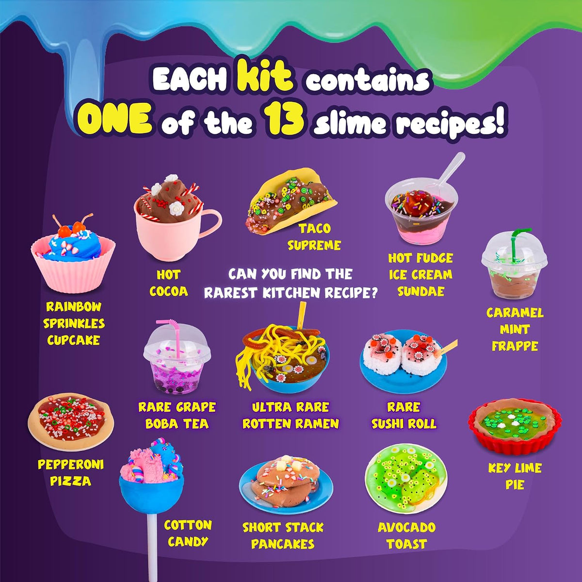 Slime Kit Surprise Toy for Kids, Mystery Food Slime Toys for Girls Ages 6-8