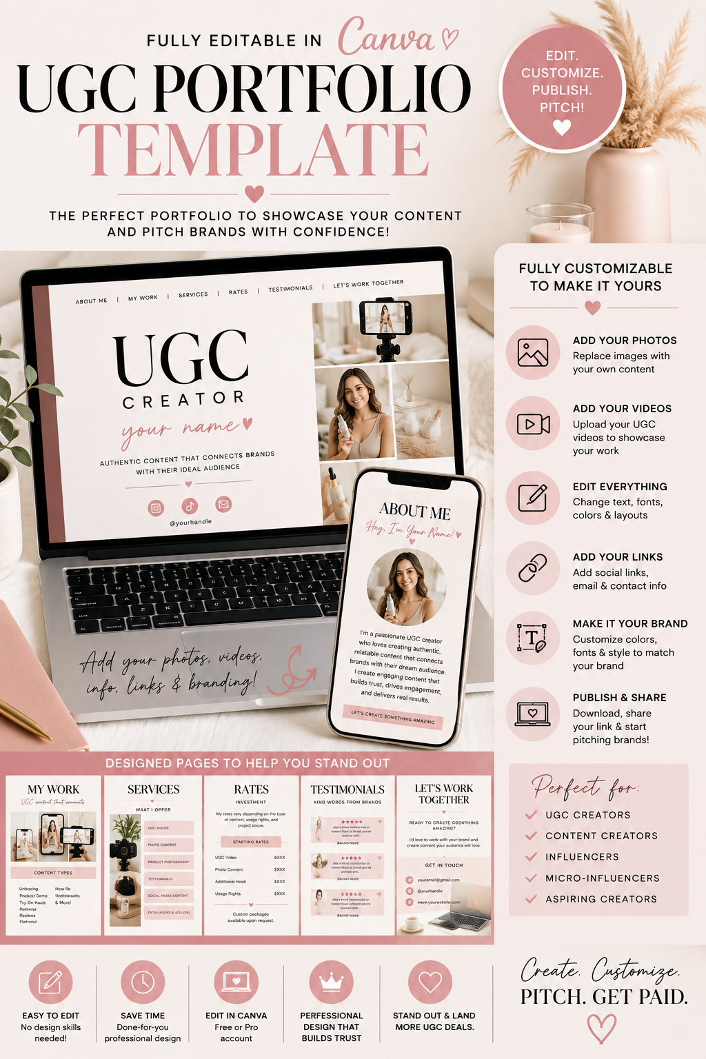 UGC Portfolio Canva Template | Editable Creator Portfolio for Brand Pitches