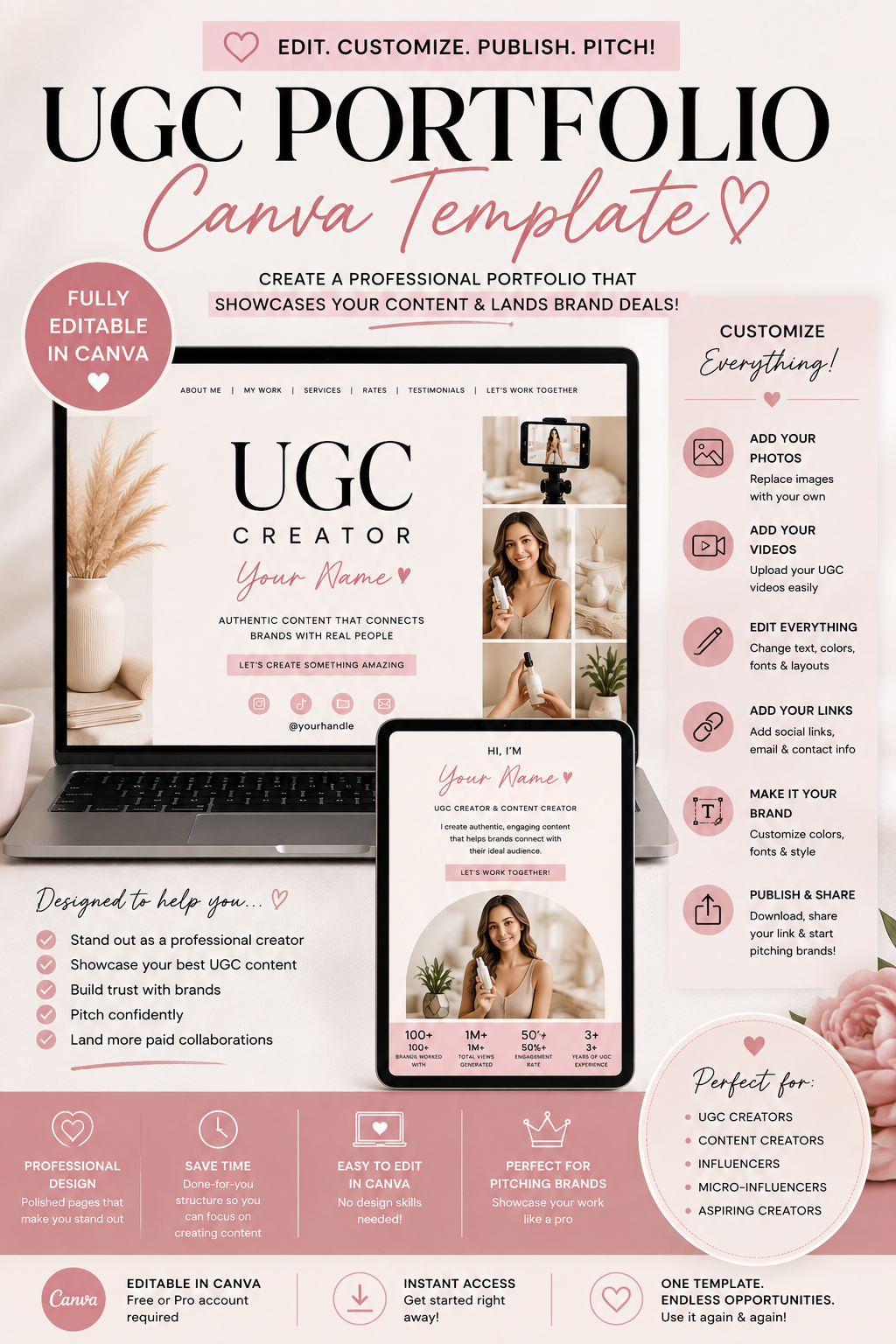 UGC Portfolio Canva Template | Editable Creator Portfolio for Brand Pitches
