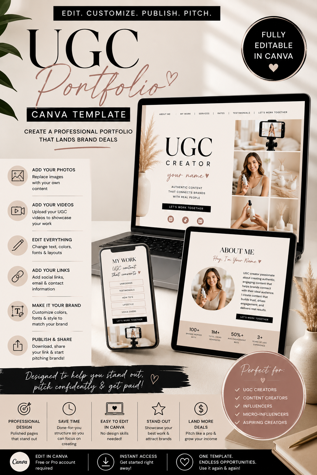 UGC Portfolio Canva Template | Editable Creator Portfolio for Brand Pitches