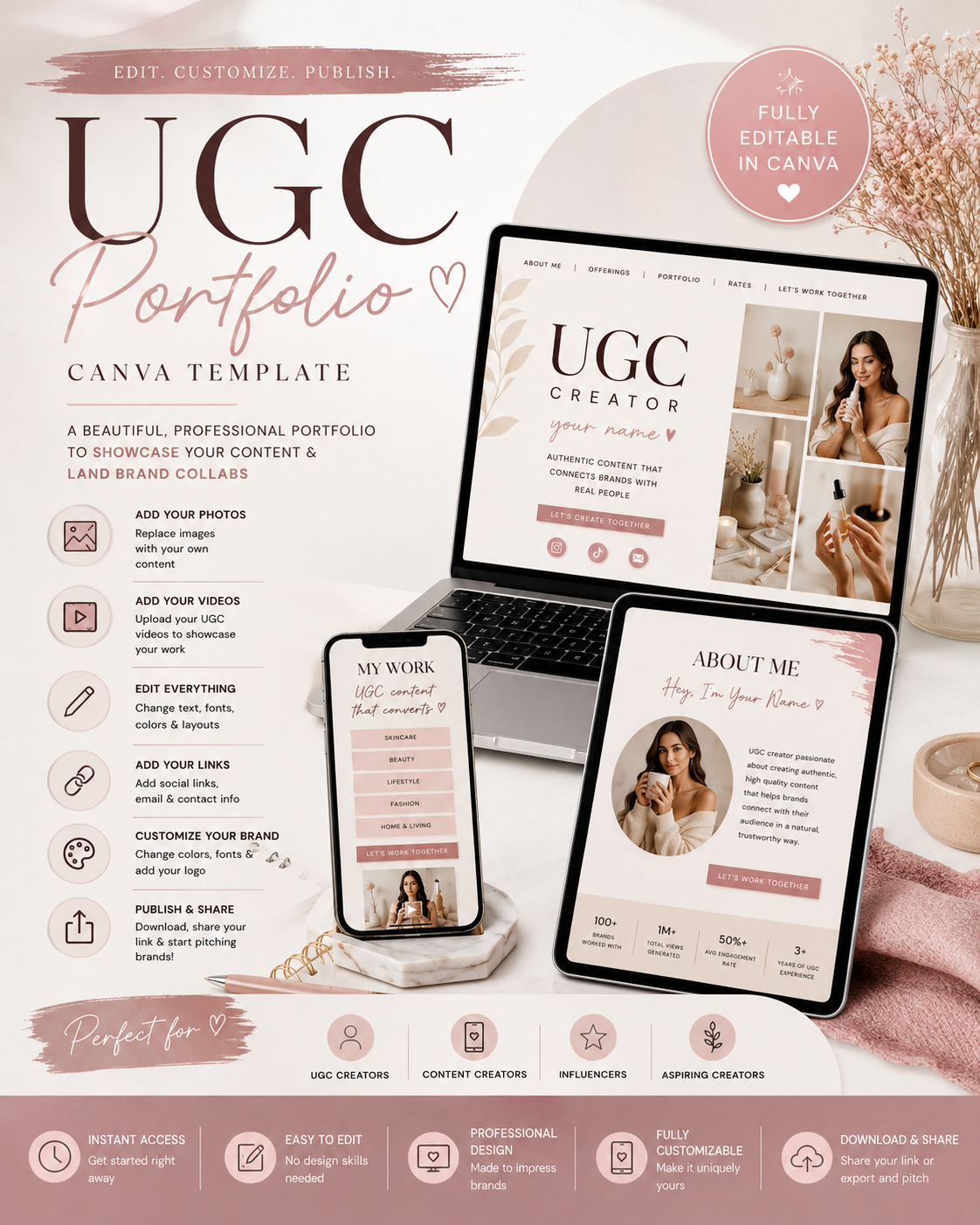 UGC Portfolio Canva Template | Editable Creator Portfolio for Brand Pitches